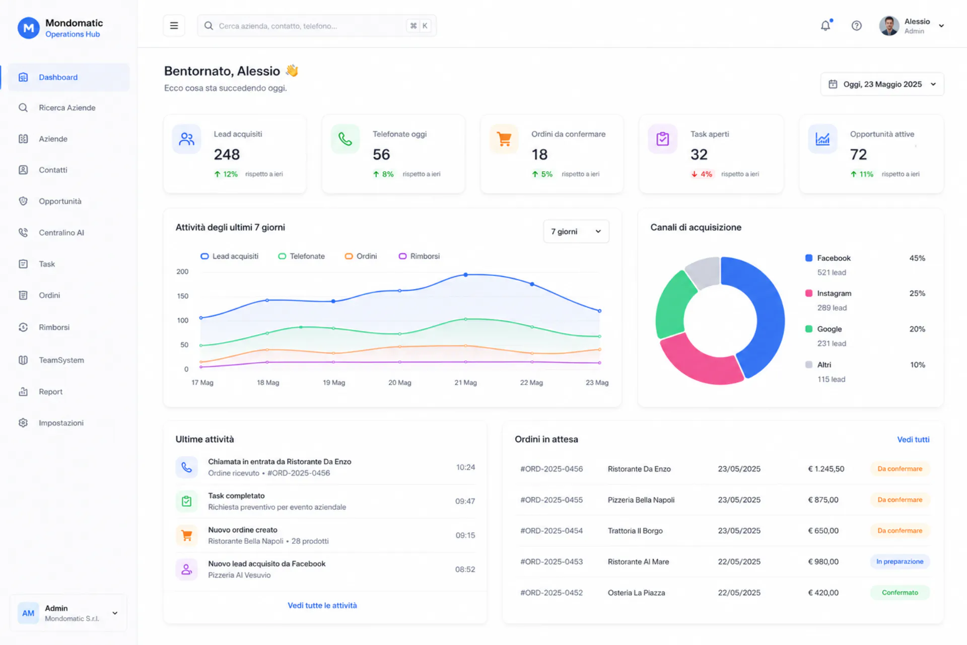 AI Operations Hub — Prospecting, CRM & voice automation